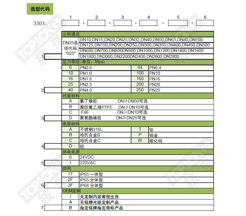 管道式電磁流量計(jì)_廠家_價(jià)格